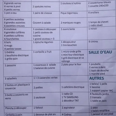 Appartement Ker Mary Lumineux 50 Metres De La