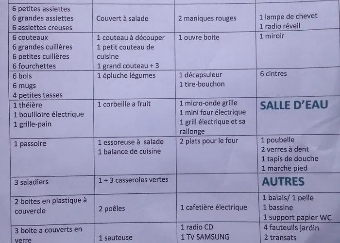 شقة Ker Mary Lumineux 50 Metres De La